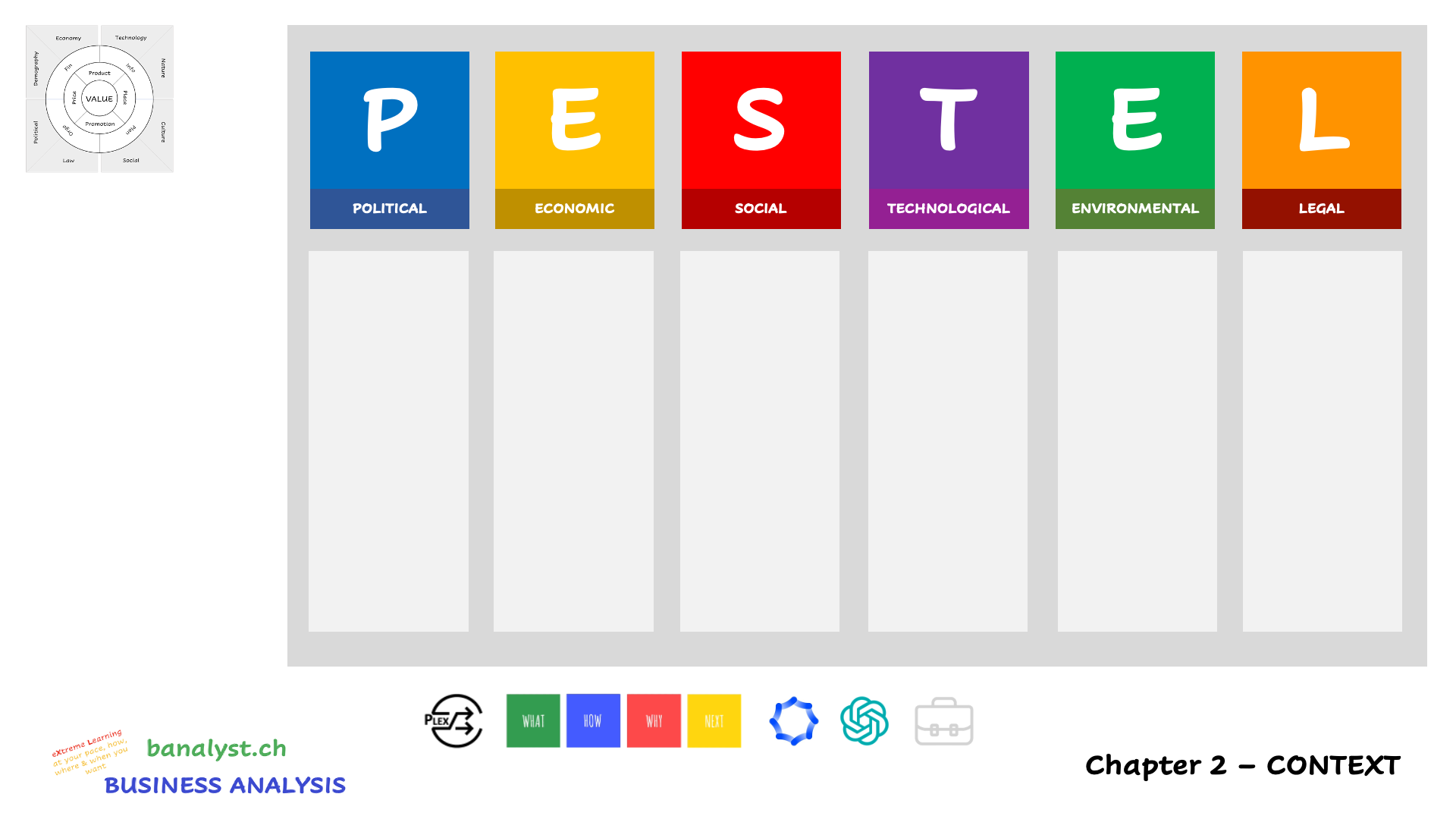 BA_2_PESTEL